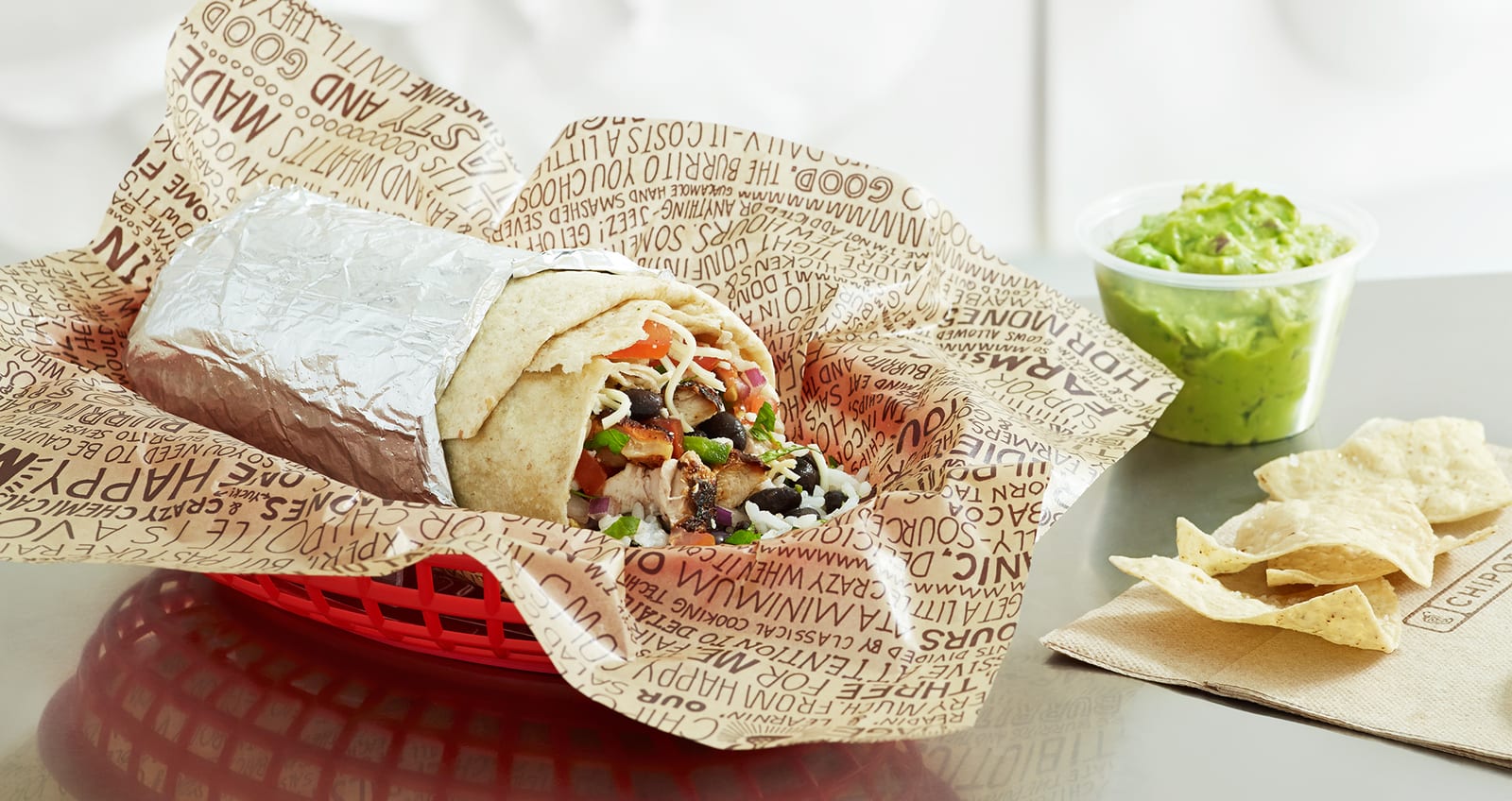 Chipotle Mexican Grill share image