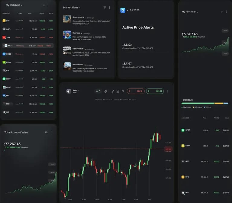 eToro image 3